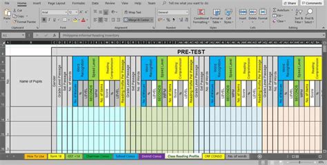 automated phil-iri scoring template|Automatic Phil.